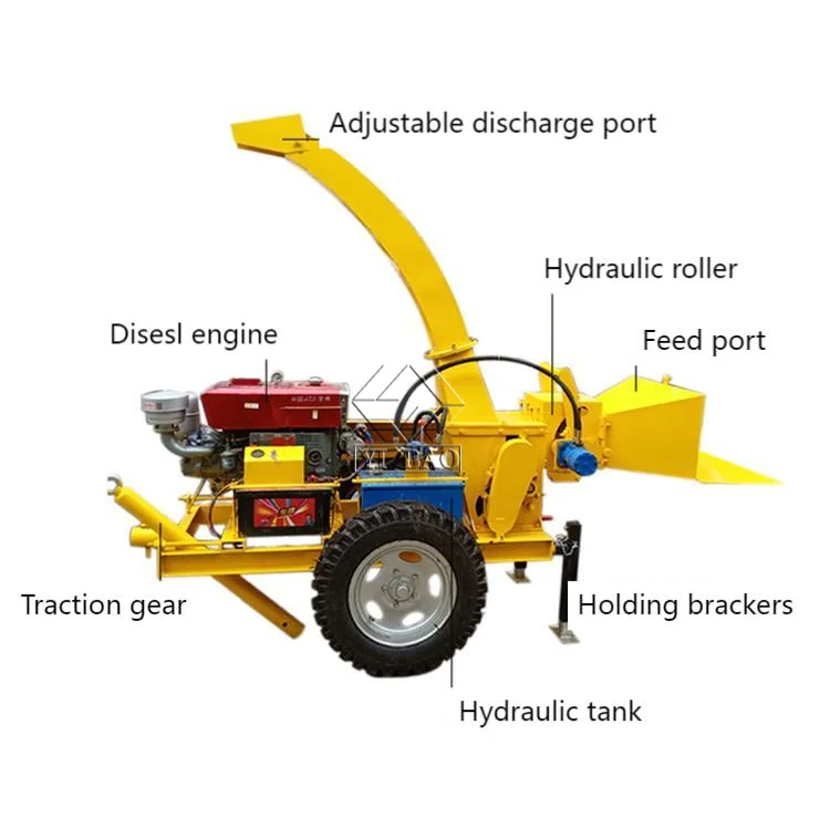 New Design Sinolink yanmar diesel Rice Husk Walnut Shell Crusher Machine Wood Chipper for Sale in California