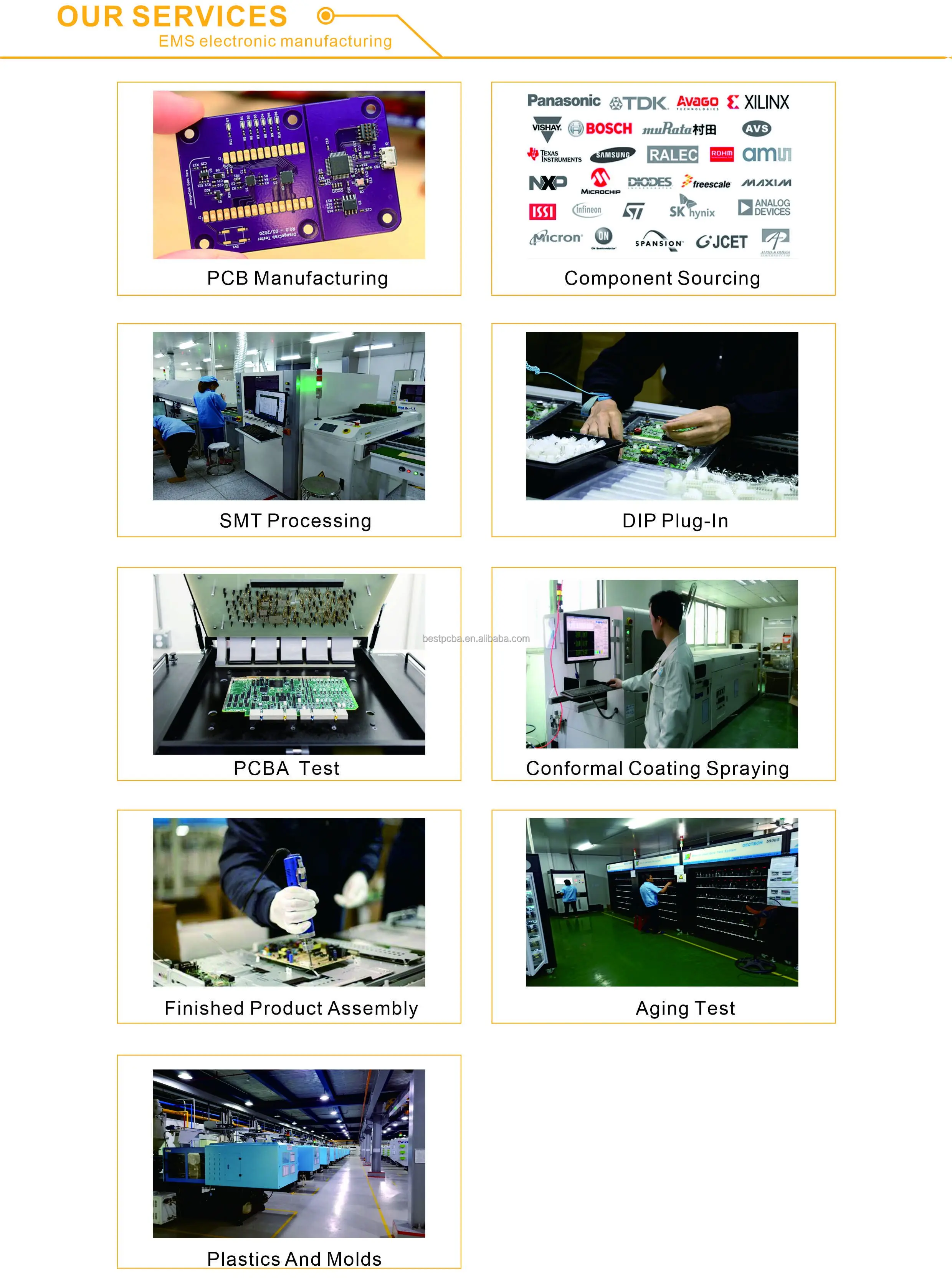 Android Pcb Motherboard Android Motherboard Pcba Heat Pump Split