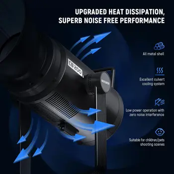 NEEWER CB200B 210W LED Video Light With 2.4G/APP Remote Control Led Continuous Video Light detail image
