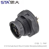 Female Back Mount Receptacle