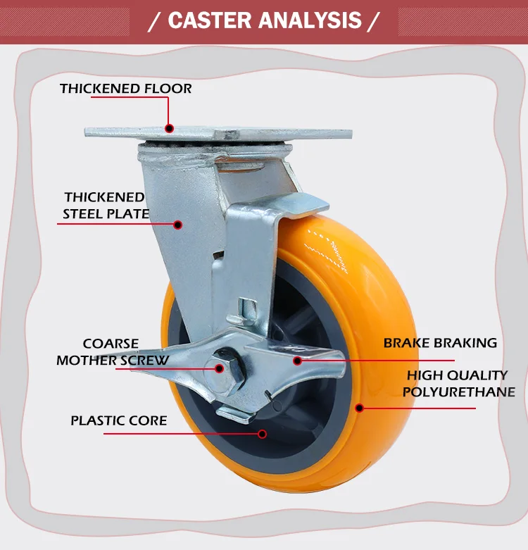 4 5 6 8 inch heavy duty yellow swivel caster 150mm pp core pu polyurethane castor wheels for trolley supplier