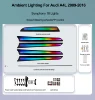 Symphonie 18 lumières