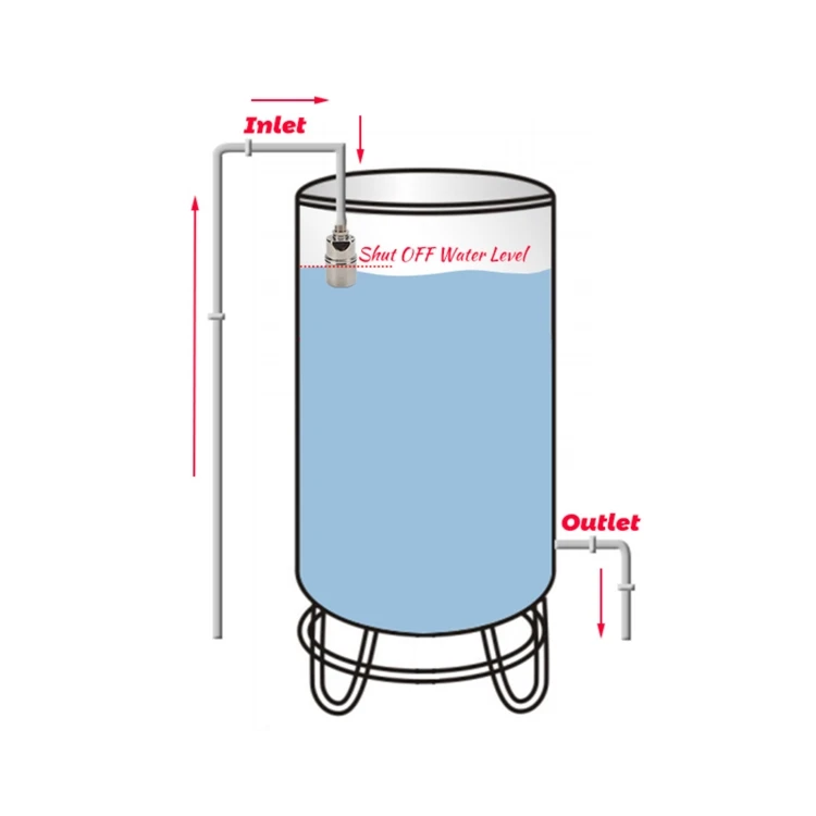 Stainless Steel Water Level Control Float Valve For Tank,Automatic
