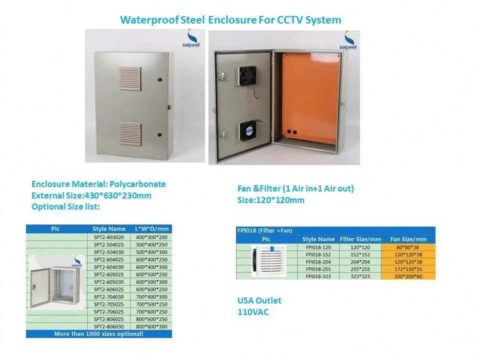 Equipment Control Electronic Panel Board Electricity Distribution Box