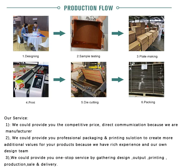 Tuna Insulated Foam Corrugated Aluminum Foil Thermal Insulated Cooler
