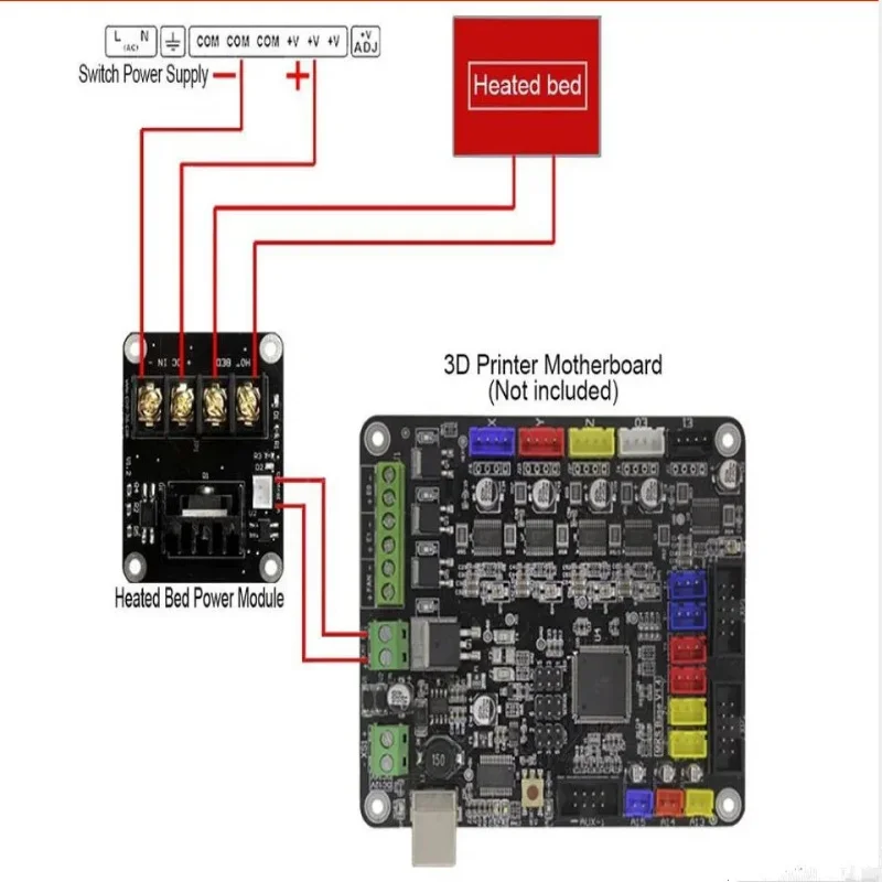 3D-Drucker Heizbett-Leistungsmodul – 25A Max, Für Chitu & Andere Motherboards
