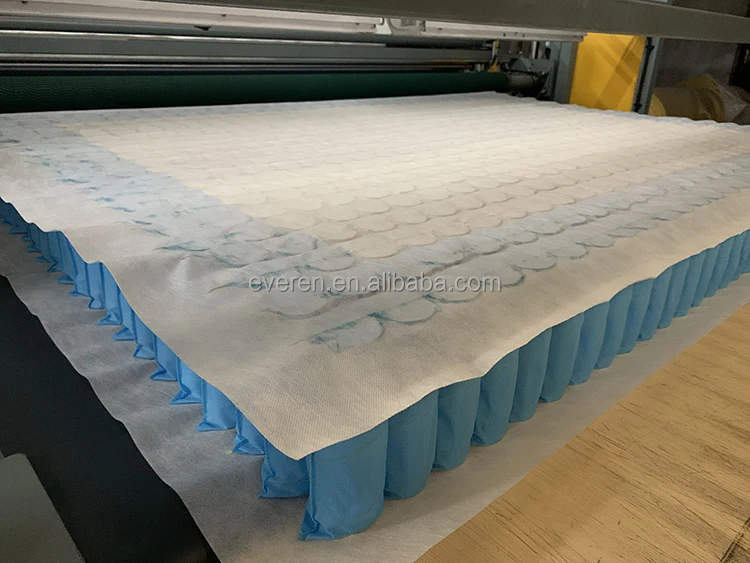 zoned pocket spring