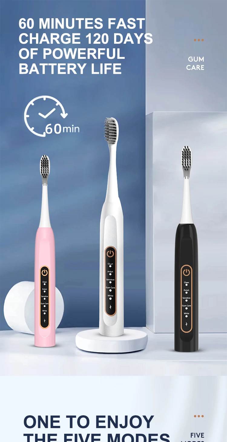 Best Sustainable Electric Toothbrush Eco Friendly Premium Original