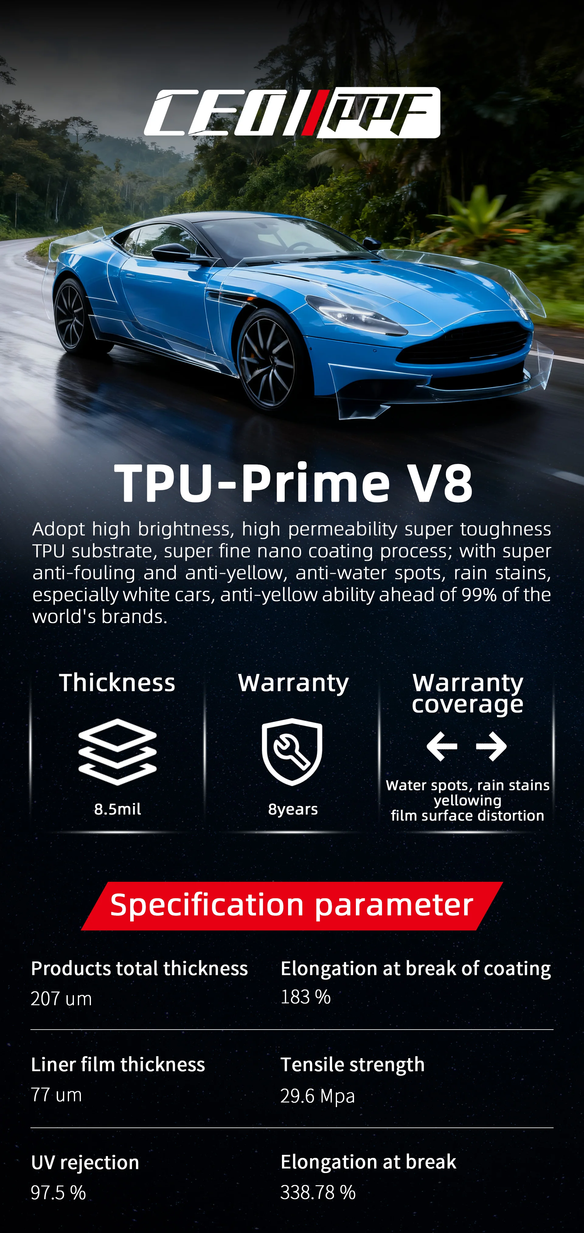 Sand Proof Color Changing Infrared Proof TPU Paint Protection Film with 10 Years Warranty and 1.52*15m Size