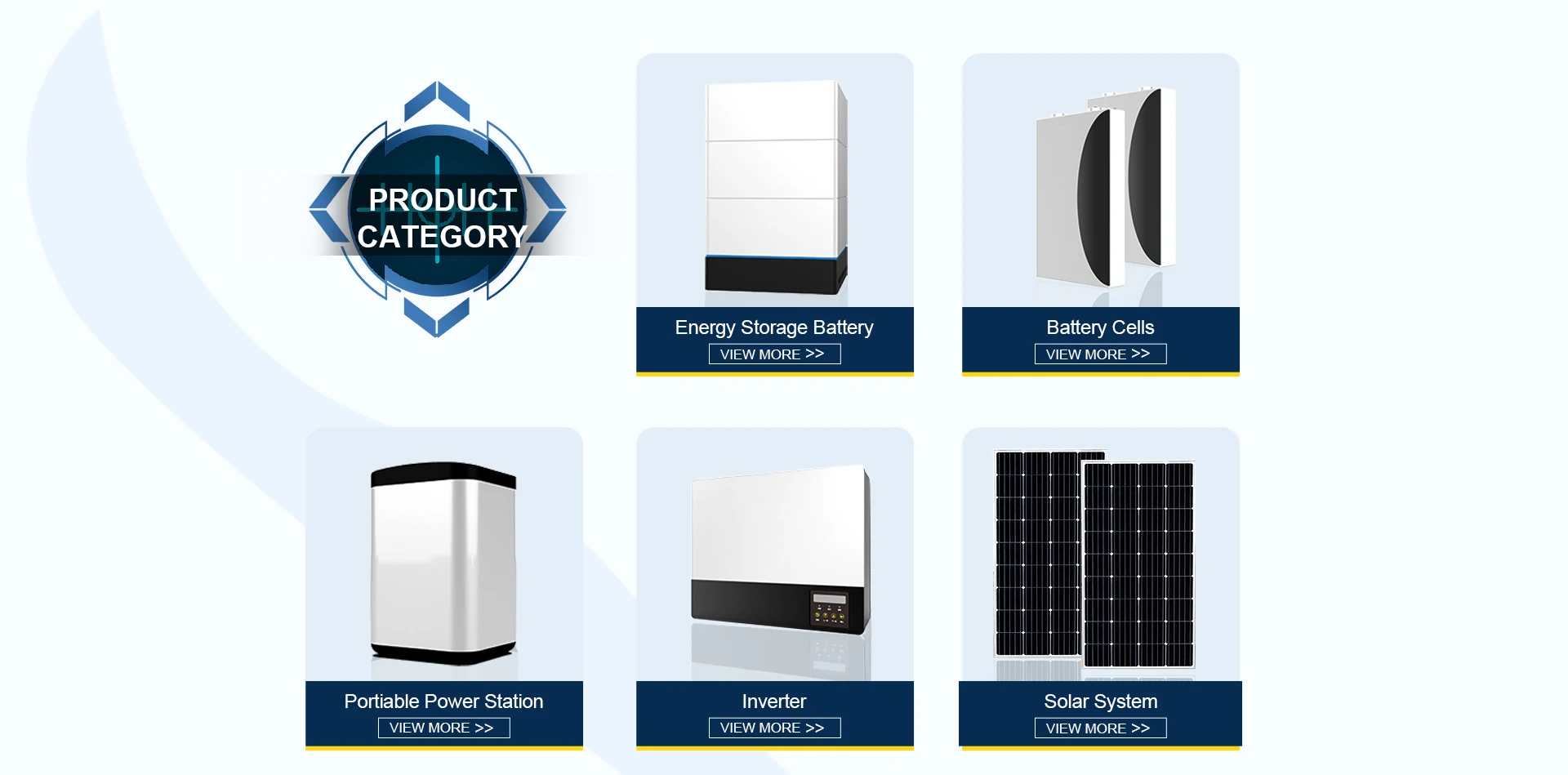 Chengdu Jute Technology Co., Ltd. Portable Power Stations, Solar System