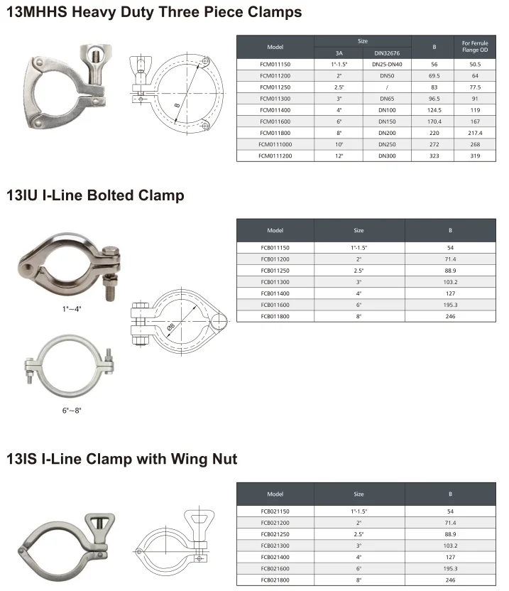 Tri Clamp Ferrule Food Grade 3a/iso 3 Pieces Clamp - Buy 3 Pieces Clamp ...