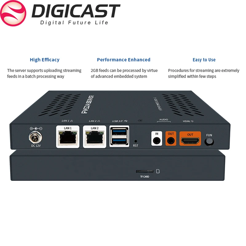 IPTV System Streaming Server Support RTMP HLS RTSP USP IPTV Restream 200 Channels Server