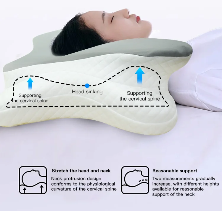 2023 New Hot Memory Foam Pillows For Pain Relief Sleeping Cervical