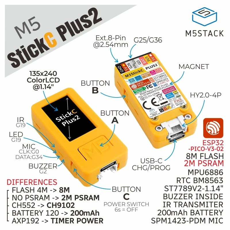 M5StickC Plus2 IoT 開発キット IoTp M5stack M5stickc PLUS2 - Mini Iot Development Kit