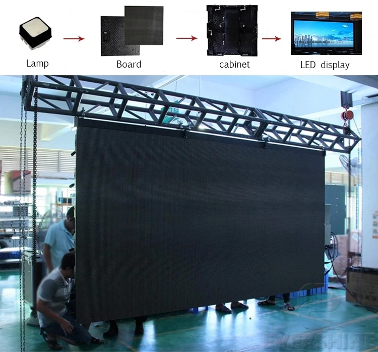 
 P3.9 P3.91 внутренний наружный светодиодный экран, видеопанель, 500x500 мм, цена, наружный светодиодный дисплей с высоким разрешением  
