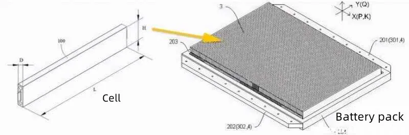 Rising Solar Most Safety Lifepo4 Battery Byd Blade Cells 3.2v 138ah ...