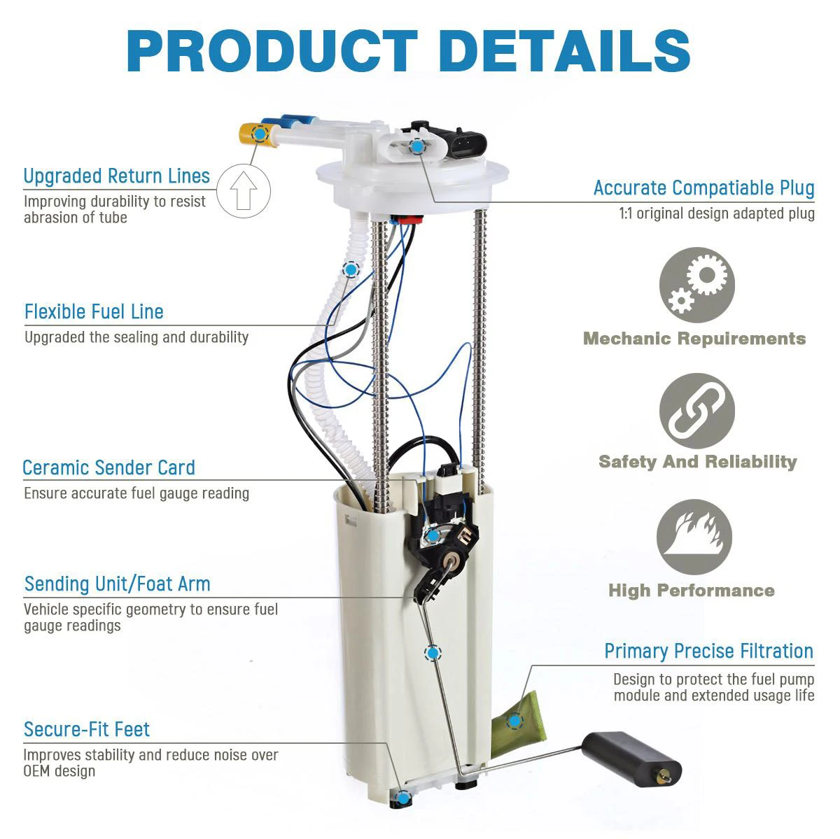 Auto Fuel Pump Unit for MAZDA 3 Z605-13-35XH - Reliable & Durable
