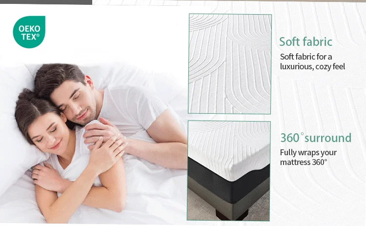 product oeko tex six sides zipper cooling gel memory foam mattress cover with anti slip base fabric-2