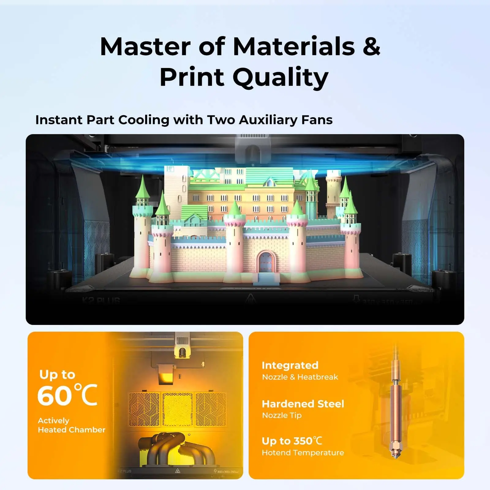 Nova impressora 3D Creality K2 Plus Combo com impressão de alta velocidade de 600 mm/s, secador de filamento de 4 cores e impressão multicolorida de 350 x 350 mm (padrão europeu)._voghion.com