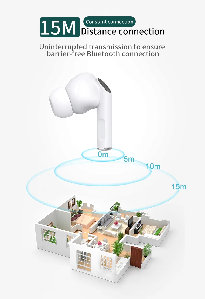Oem Odm Tws Sport Bt Version 5.0 Headphone Earphone Music Earbuds - ANKUX.COM