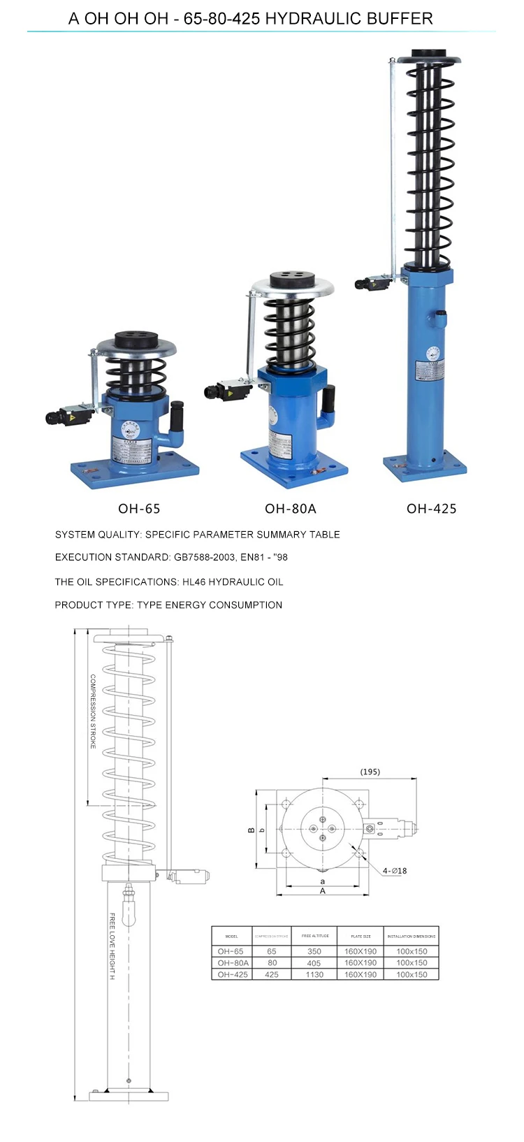 Customized Elevator Oil Buffer Spring - High Energy Dissipation