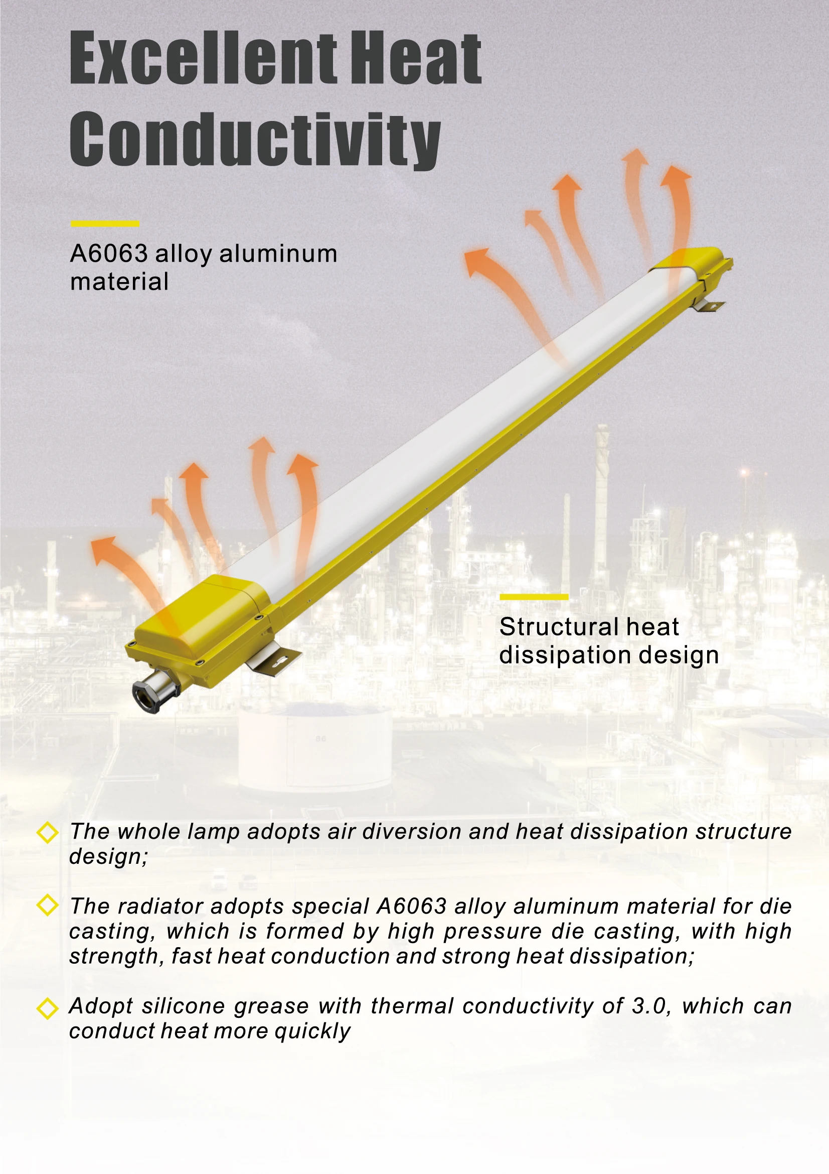 Ip66 Waterproof Flameproof Atex Led Explosion Proof Tube Light Fixture for Explosive Atmospheres