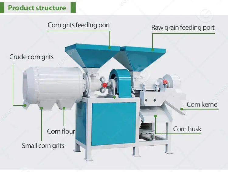 Crack Starch Huller Maker Corn Milling 2a Rice Grits Flour Make Machine Malawi Maize Mill and Millet