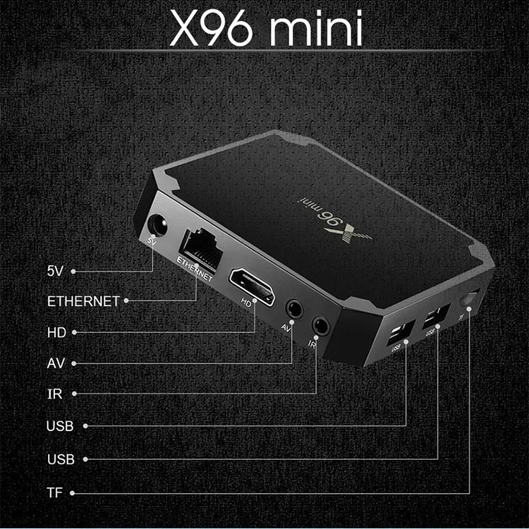 x96-mini-android-TV-box_05.jpg