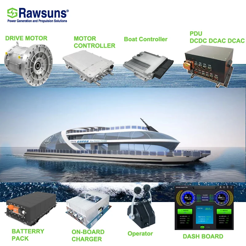 GOEVNOW Electric Boat Conversion Kit - RSTM422 Motor