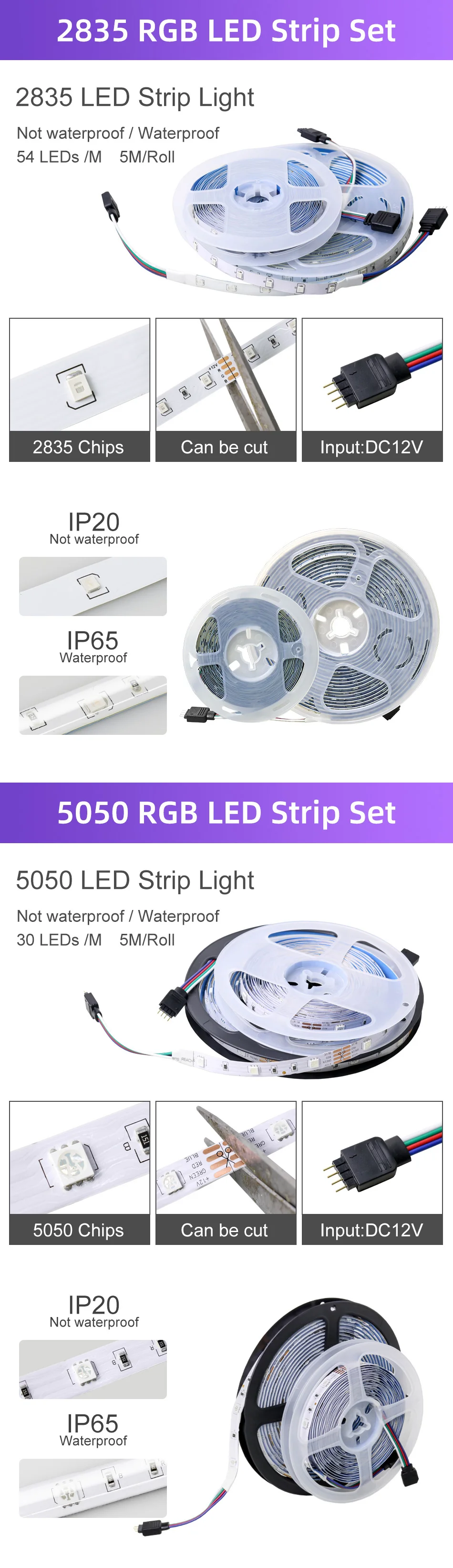 5050 RGB LED Strip Kit – 5M Or 10M, 30LED/M, 44-Key Controller, 12V Adapter, DIY Home Lighting