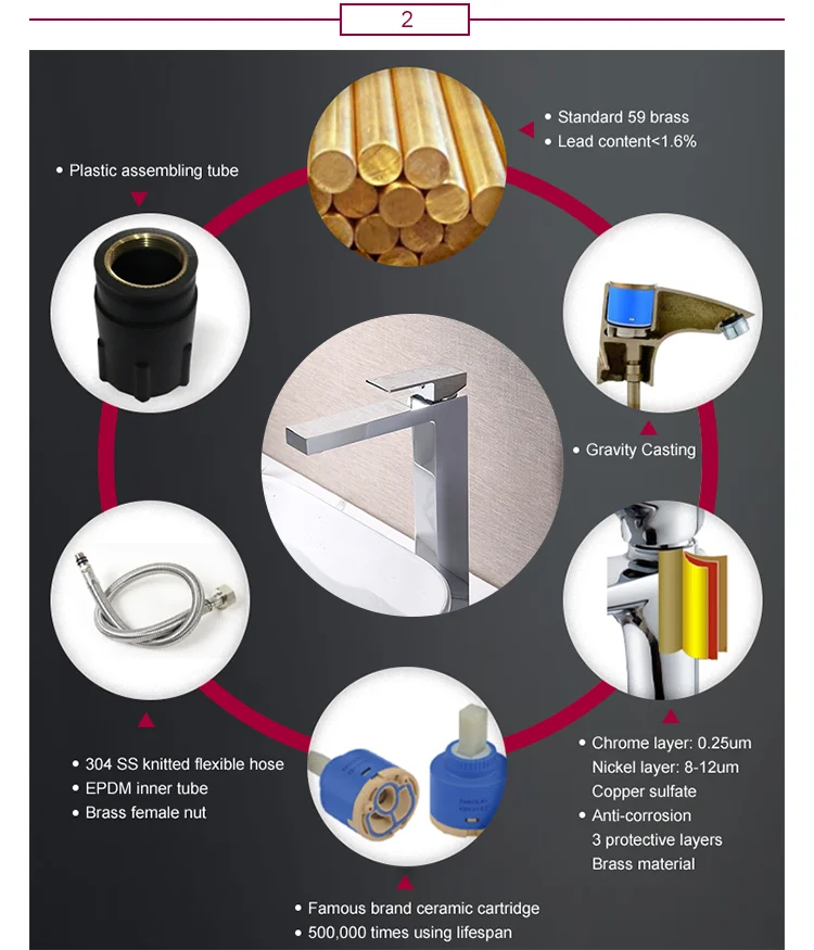 YEKALON FT-3502 Bathroom Single Level Basin Faucet Sanitary Ware Faucets