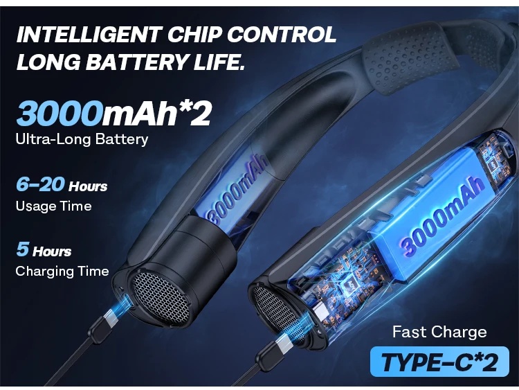 Aaoyun Neck Fan, Portable, Battery, Plastic - detail 8