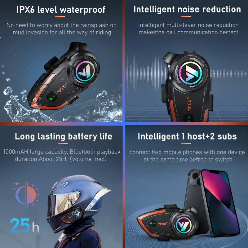 Motorcycle Helmets The Best Intercom For Motorcycle Y80-2X