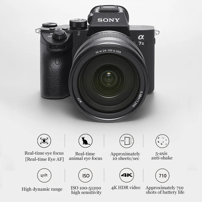 Sony ar. Sony Alpha 1. Полнокадровая беззеркальная камера. Sony беззеркальный. Лучшие беззеркальные фотоаппараты 2020 года.