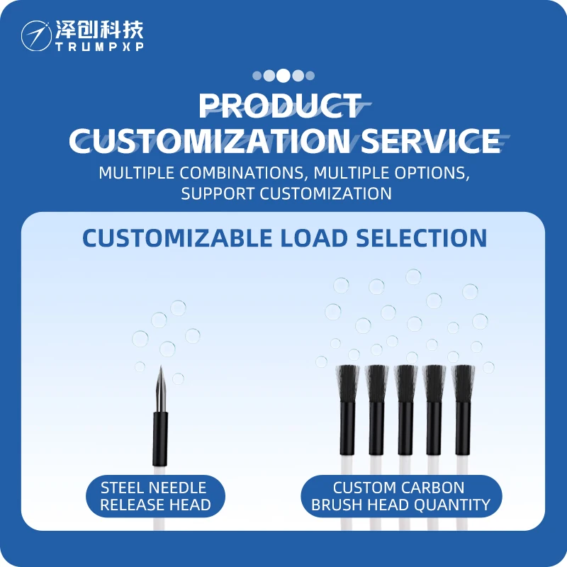 Top Quality Negative Ion Generator air Purifier DC-2.0-7.0KV Ionizer Negative Ion Generator for Sale