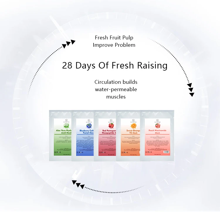 Custom Natural Organic Face Mask Korean Moisturizing Facial Fruits Mask