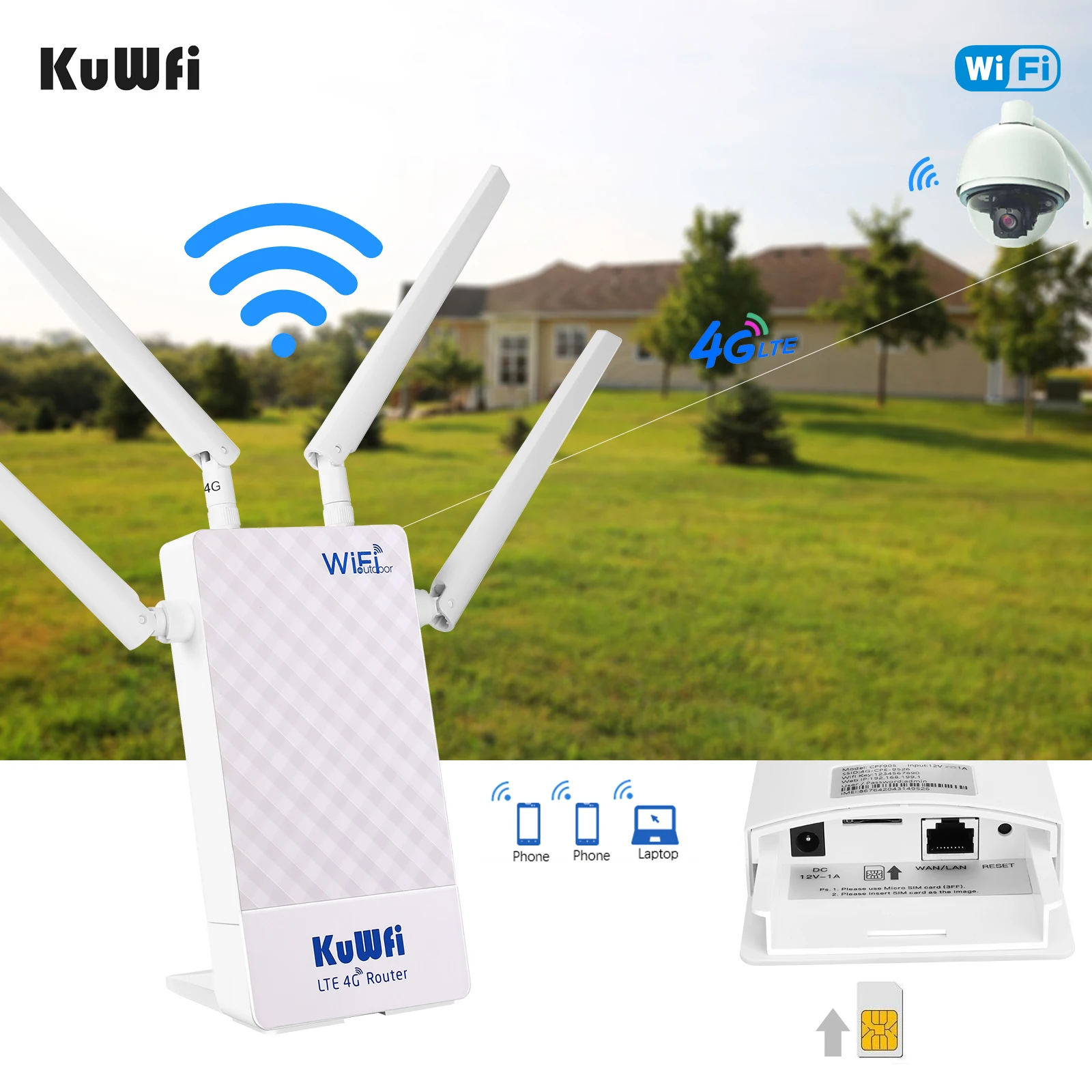 Настроенный KuWFi 4g 5g Wi-Fi маршрутизатор с sim-картой наружной антенной lte и слот для