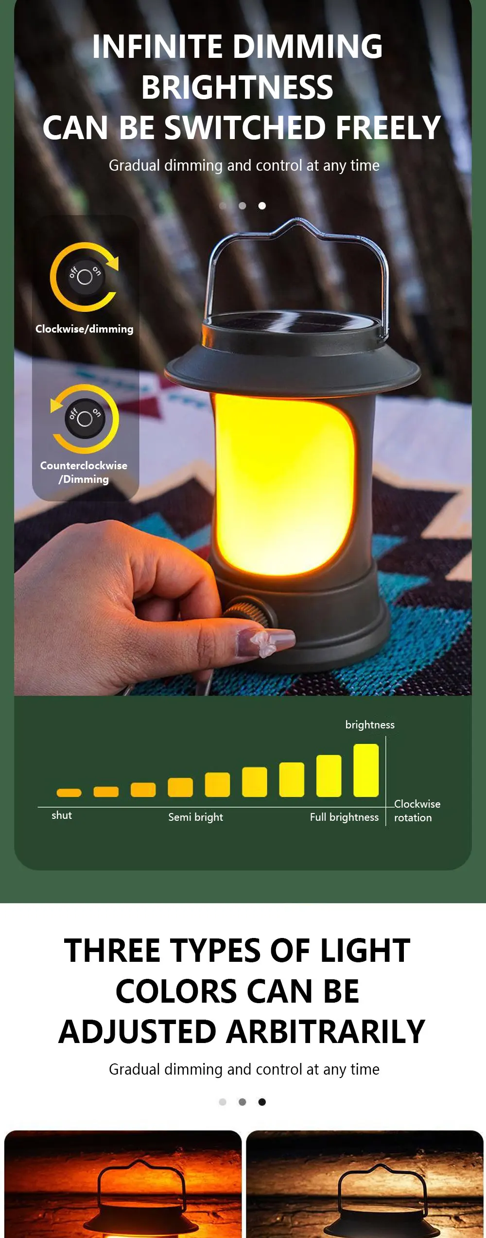 TAIKOO Portable Camping Hiking USB Chargeable LED Light