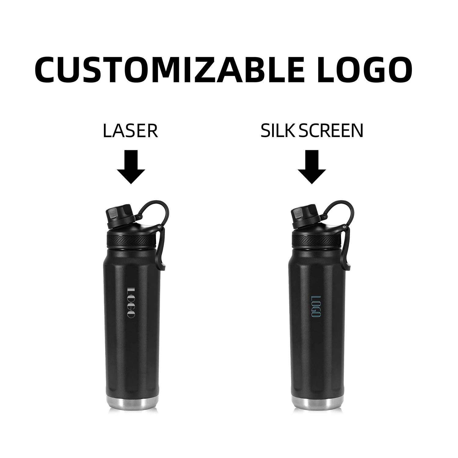 Modern Double Walled Sports Water Bottle 24hrs Insulation