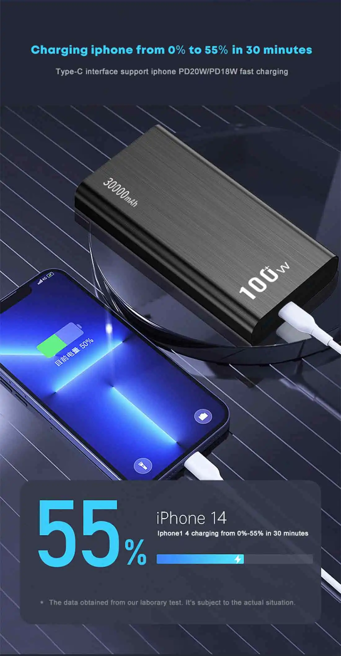 Stw 100w Laptop Portable Power Bank 30000mah Fast Charging Mobile Pd