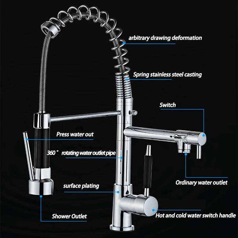 Kitchen Sink Hot And Cold Faucet American Spring Universal Rotating