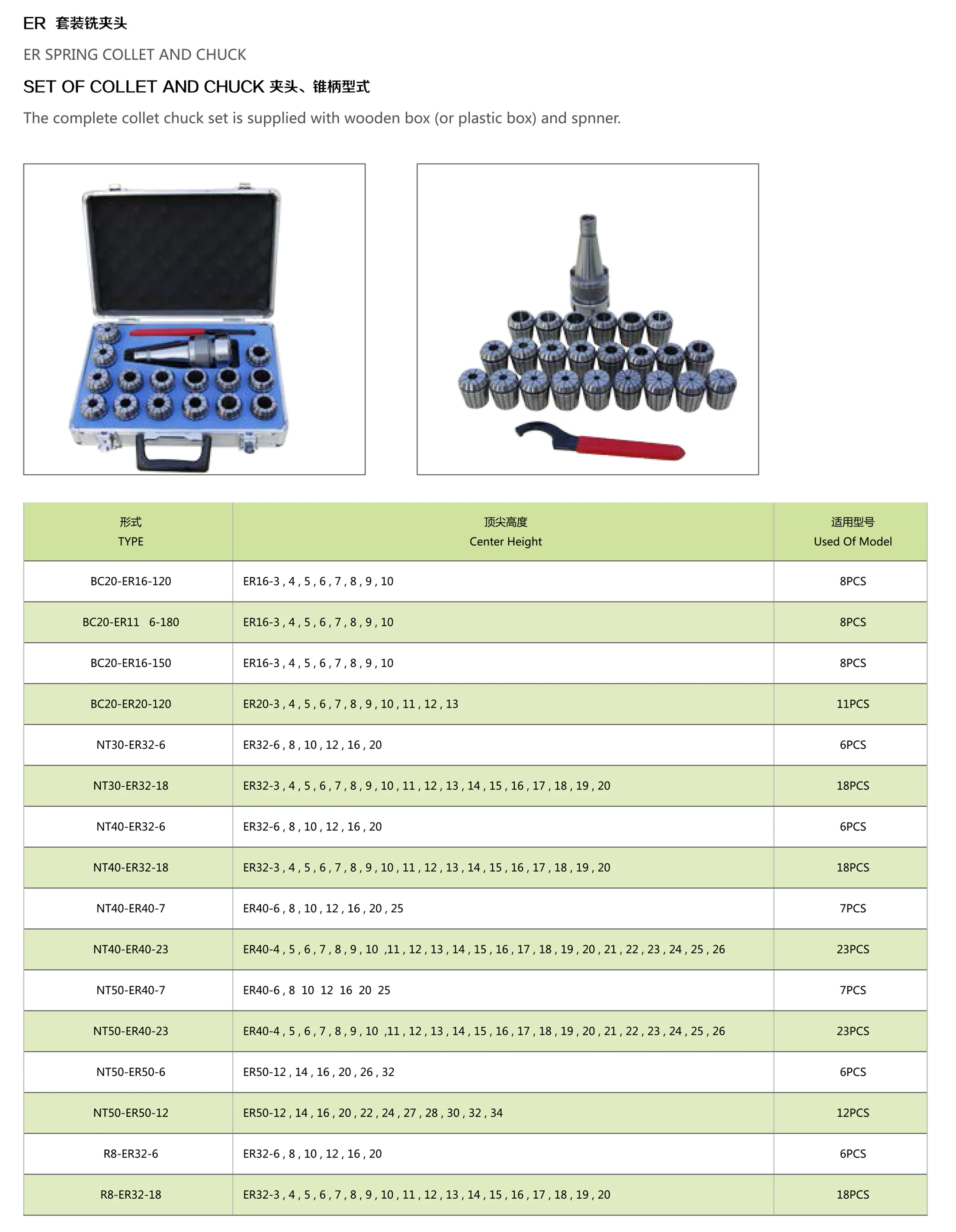 Tapper Collect Set Morse Taper Collet Set for MT3 MT4 MT5 C32 C40 ER32-for Milling ...