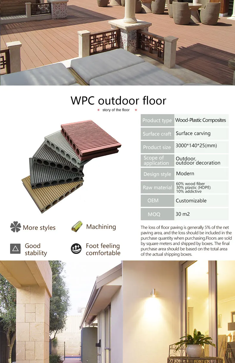 Wholesale Outdoor WPC Decking Tile Swimming Pool Piazza Plastic Wood Flooring in China