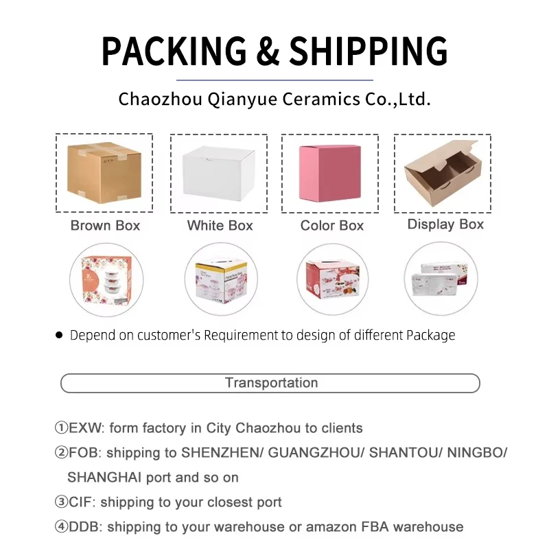 Packaging & shipping specifications