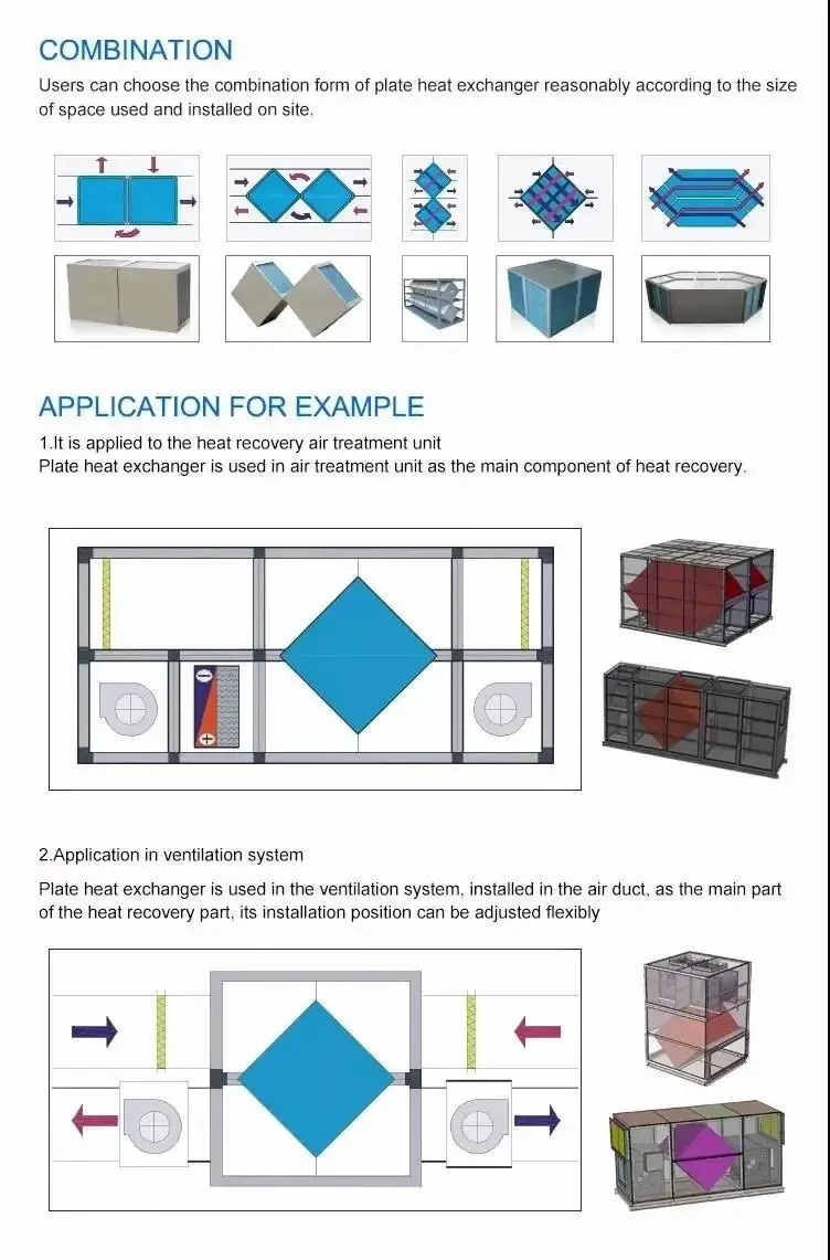Plate Heat Exchanger, HVAC, 380, Aluminium - detail 8