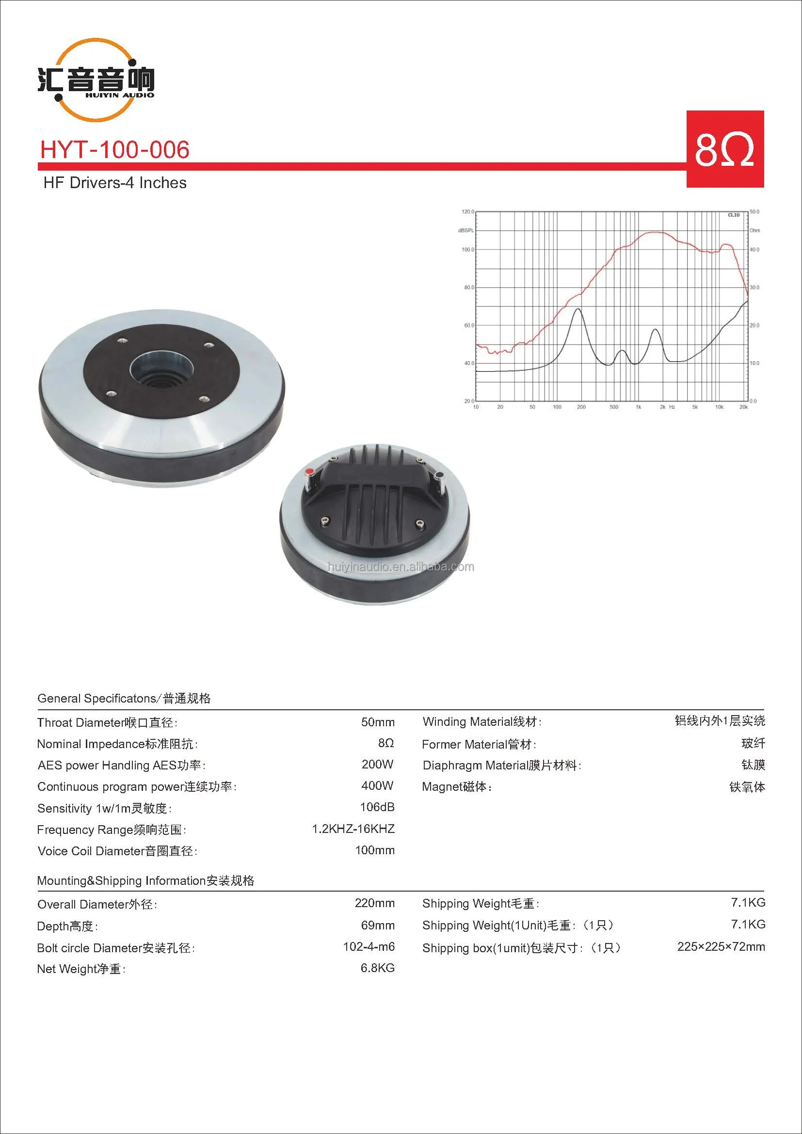 Other product images