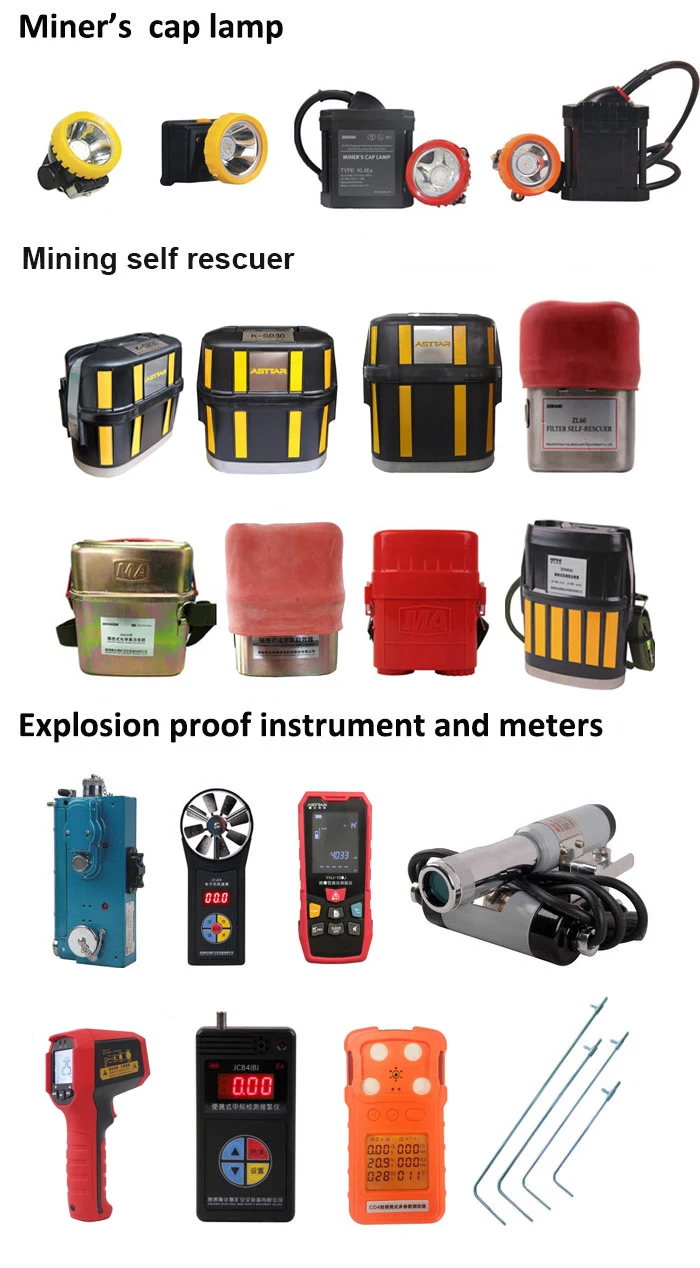 all products