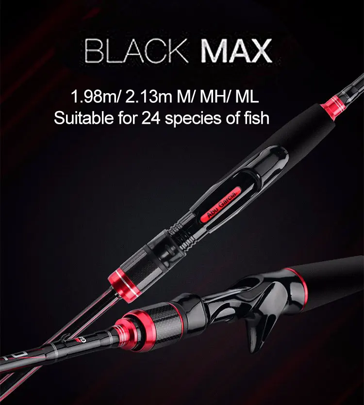 Abu Garcia New Black Max BMAX