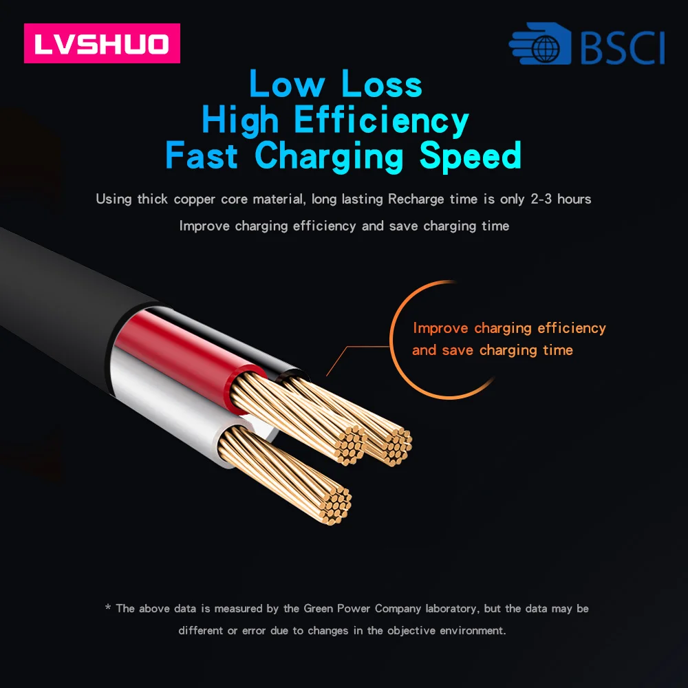 New Arrival Direct Price Universal International 90W Laptop AC/DC Charger