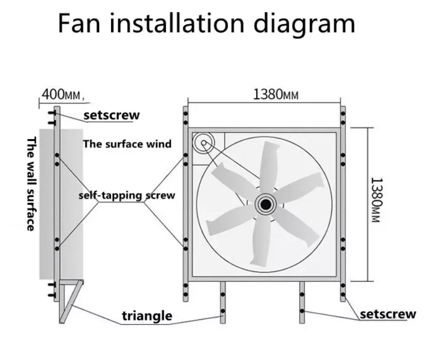 Flow Ventilation Exhaust Fan, 50inch, 1380mm, Wall, Axial - detail 28